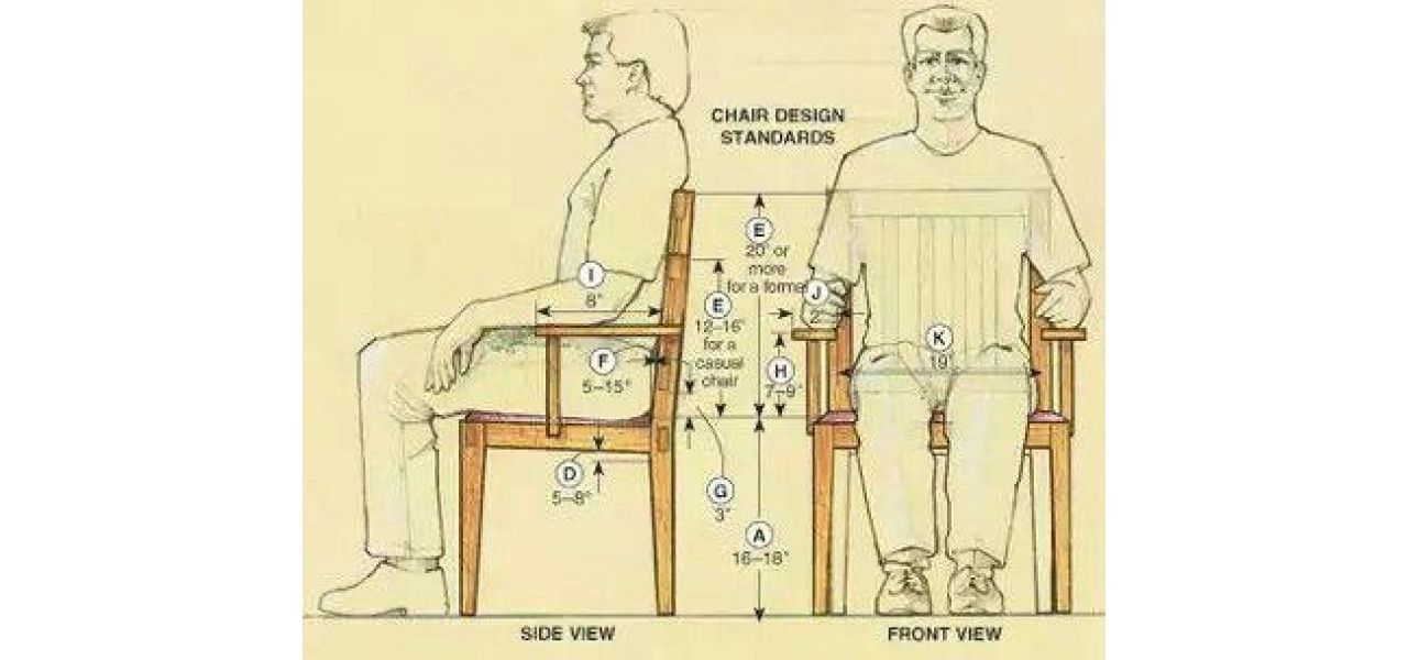 Care este inaltimea recomandata pentru spate pentru un fotoliu confortabil?