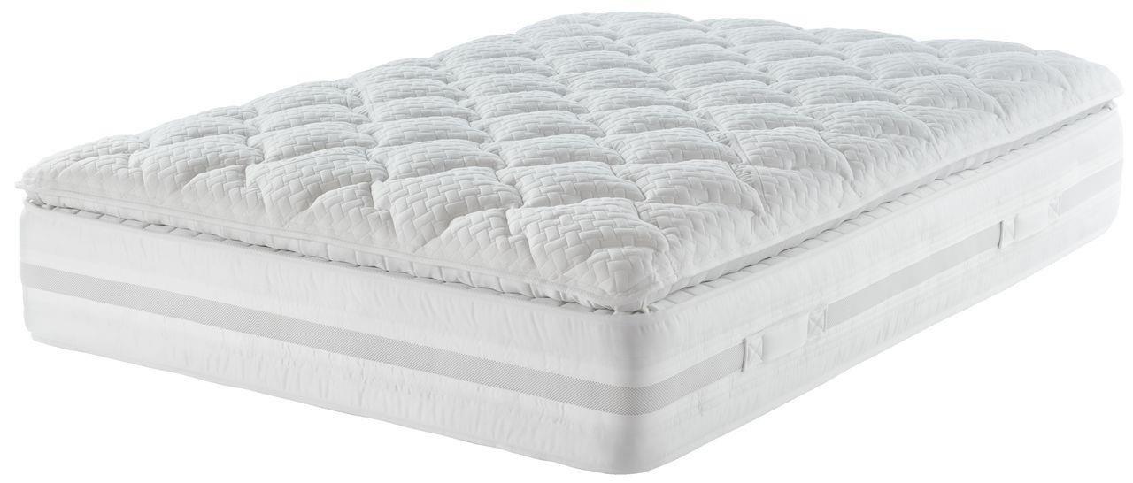 Unde gasesc o saltea de 180x200 cm?