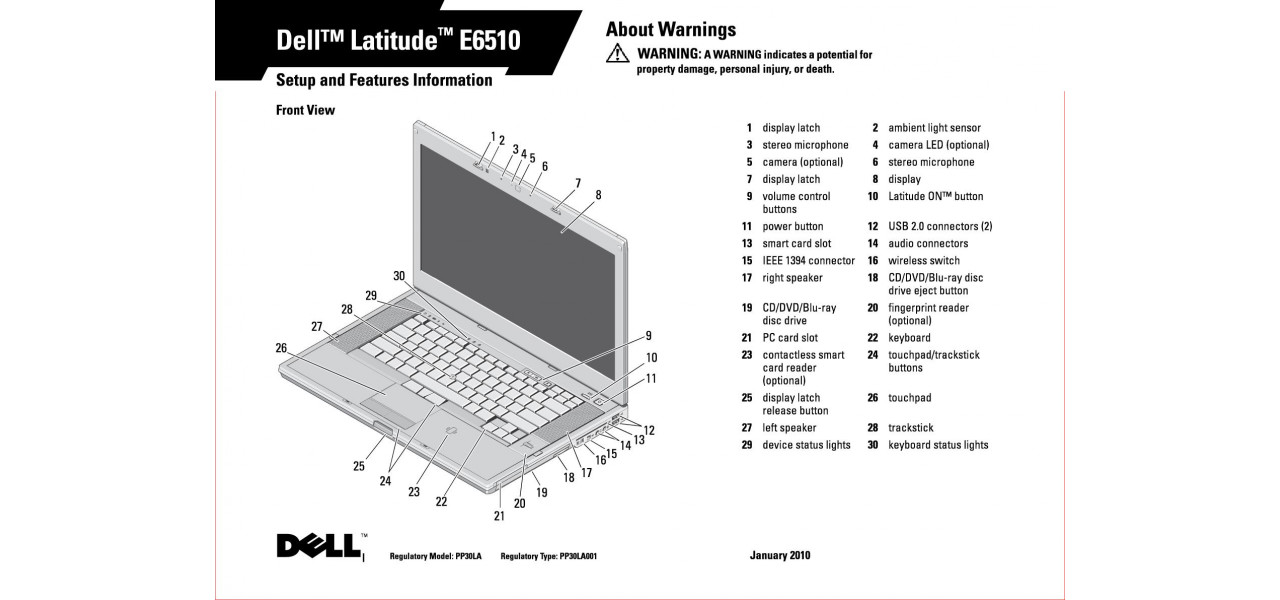 Un ghid complet pentru modelele si specificatiile de laptop Dell.