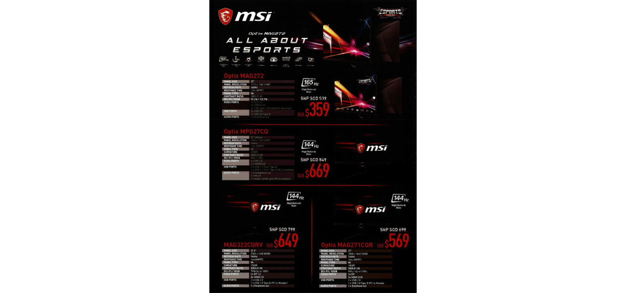 Un ghid complet pentru intelegerea caracteristicilor, dimensiunilor si mai multor monitoare MSI.