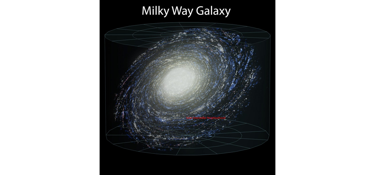 Un loc in univers: locatia unica a telescoapelor terestre.