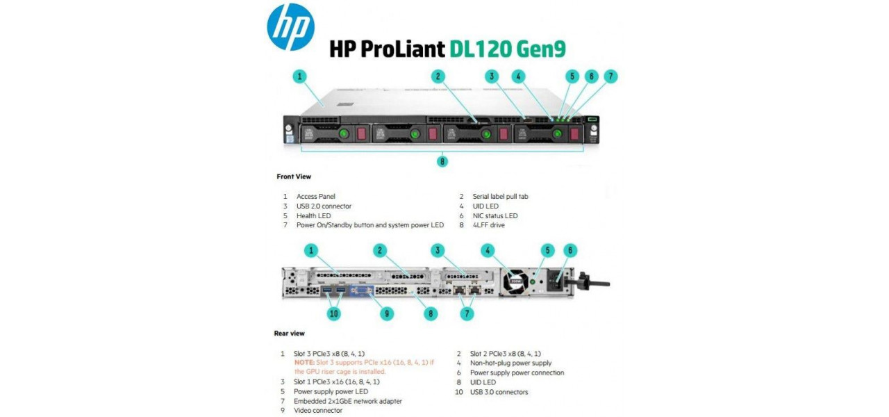 Un ghid pas cu pas pentru instalarea si configurarea serverului HP.