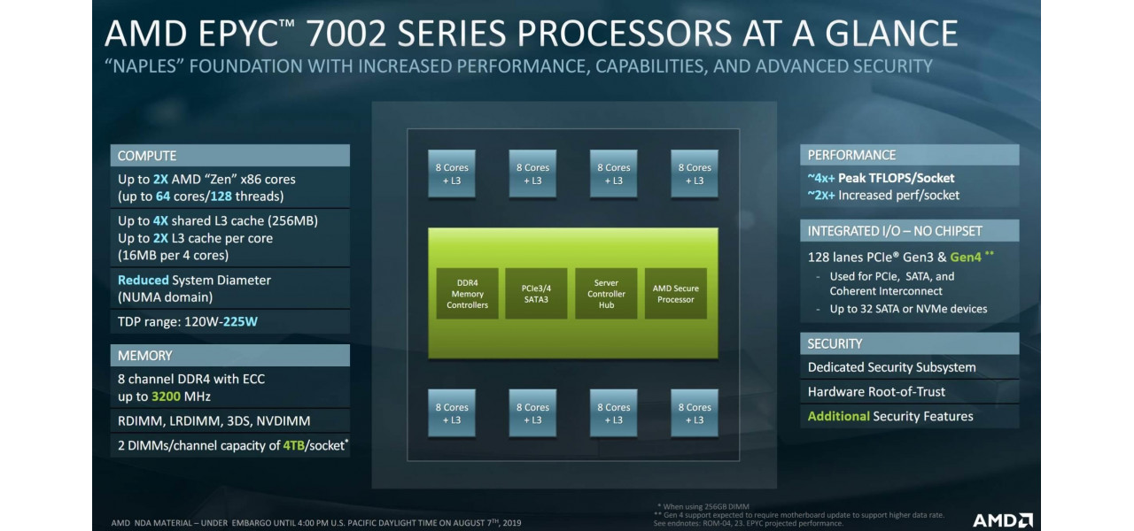 Revolutionarea procesarii datelor mari: impactul procesoarelor AMD EPYC.