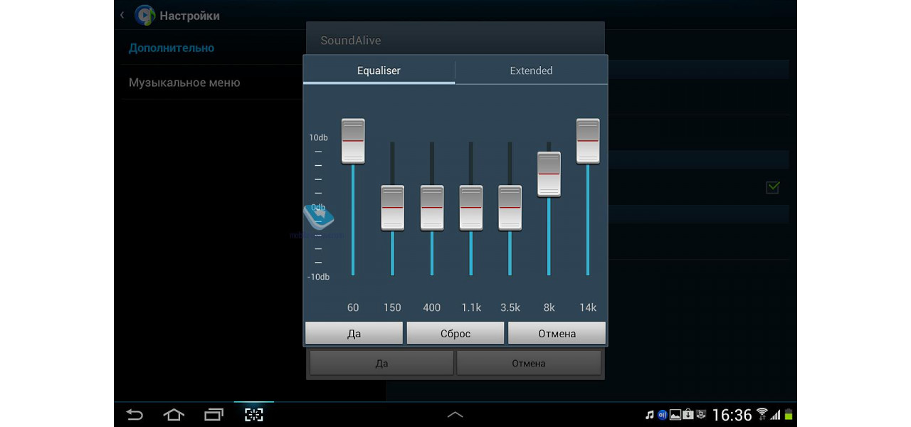 Analizand performanta audio a tabletelor Samsung Galaxy.