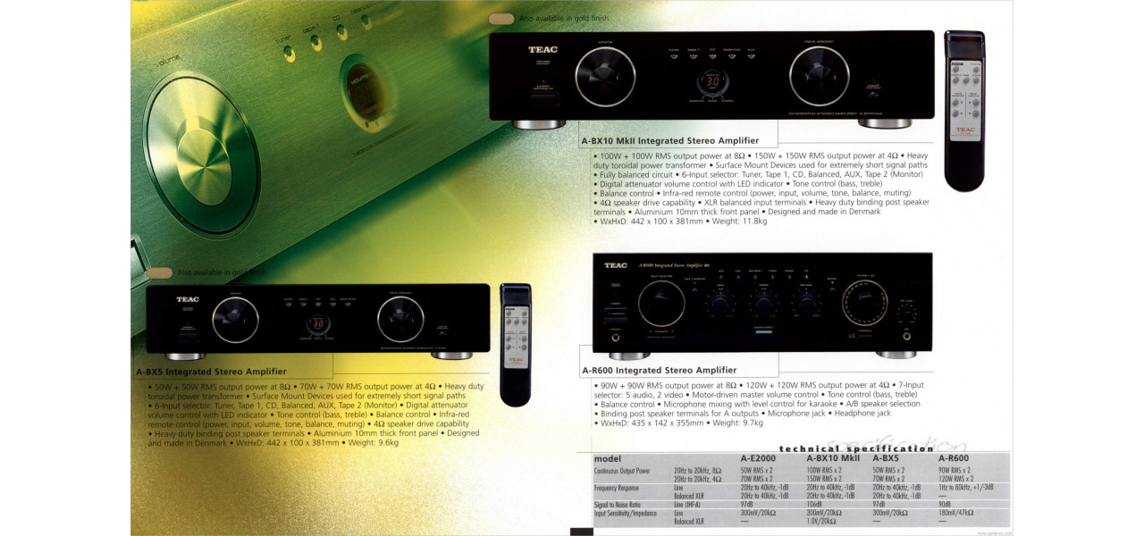 Analizarea beneficiilor amplificatoarelor stereo integrate.