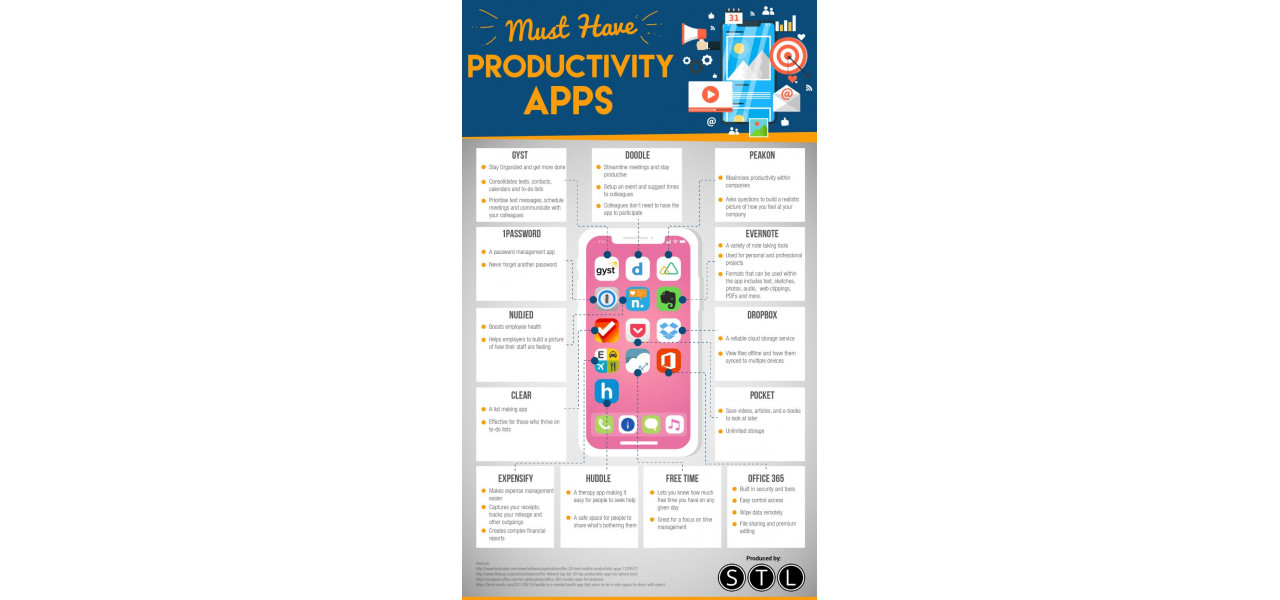 Cresteti-va productivitatea cu aceste aplicatii de birou obligatorii.