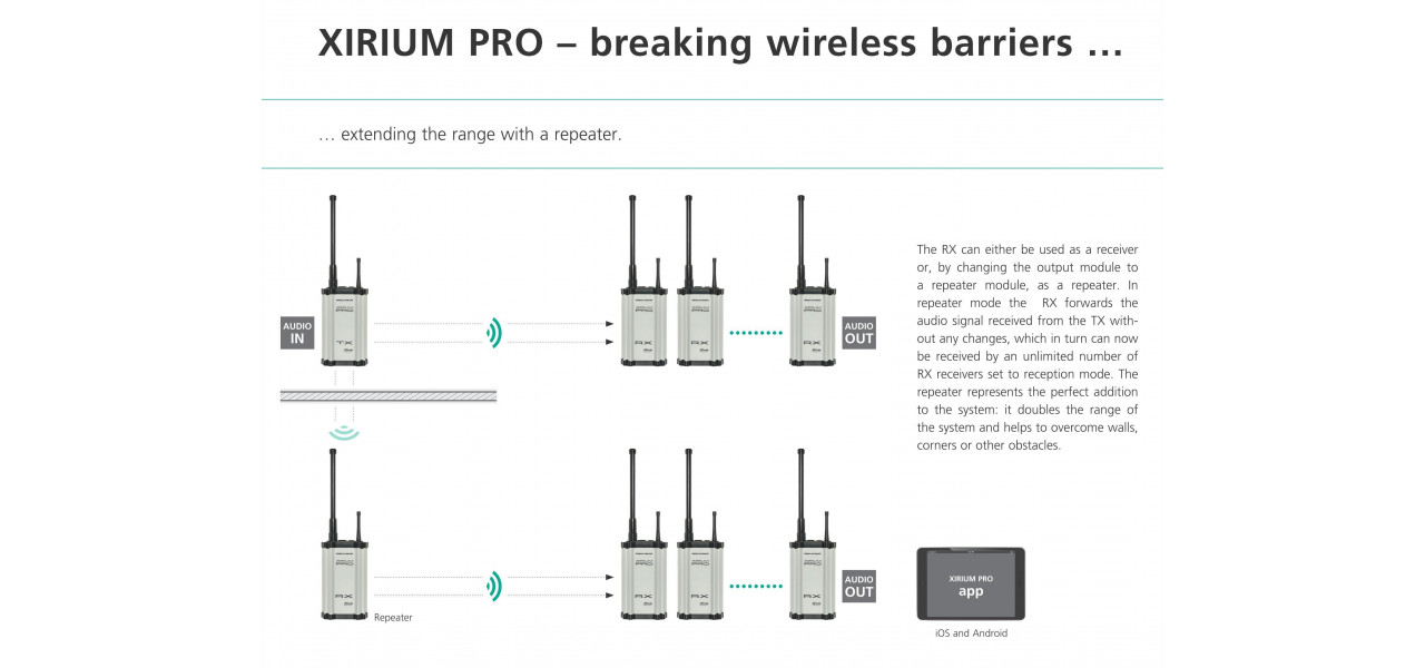 Spargerea barierelor cu conectivitate Casti Wireless Huawei pentru site-uri industriale la distanta.