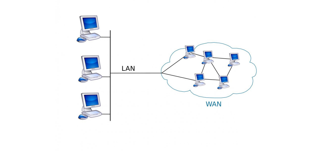 Alegerea punctului de acces potrivit pentru retelele WAN (Campus Wide Area Network).