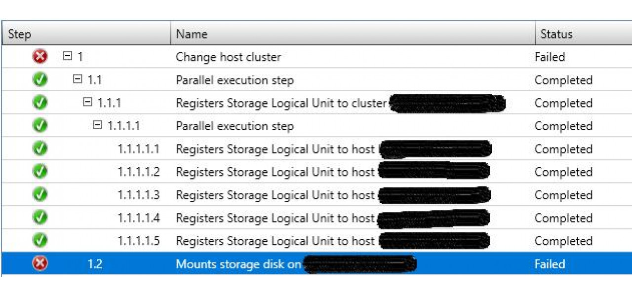 Greseli obisnuite de evitat la configurarea unei retele de hard-disk rack.