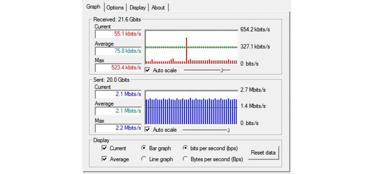 Compararea performantelor HDD si Cloud Backup: viteze de incarcare si descarcare.