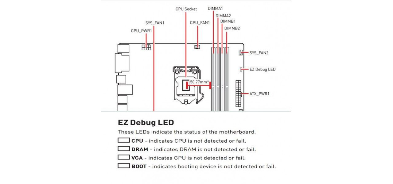 Performanta fara efort: placi de baza MSI cu indicatori LED de depanare usoara.
