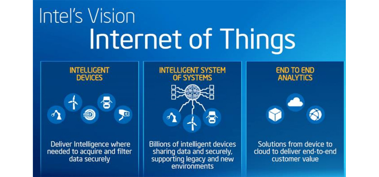 Imputernicirea internetului obiectelor: procesoare Intel pentru dispozitive conectate.