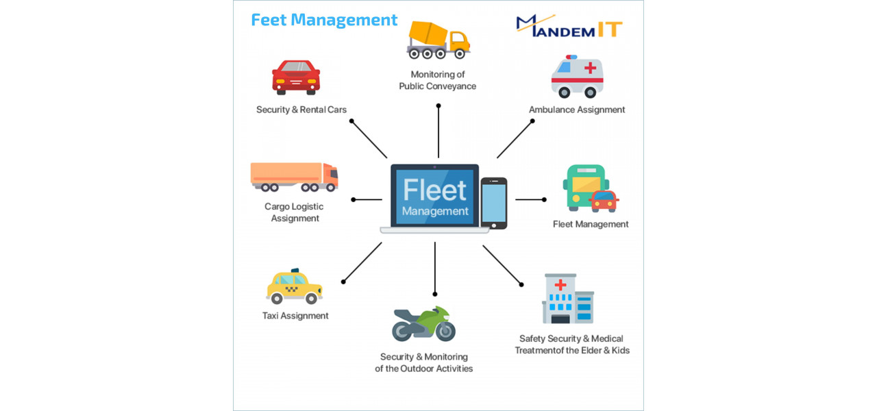 Activarea managementului eficient al flotei cu solutiile Casti Wireless Tellur.