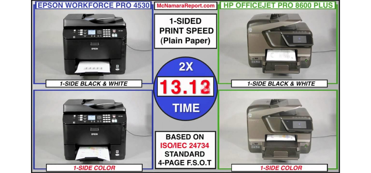 Imprimante multifunctionale Epson vs concurenti: care este potrivit pentru dvs.?.