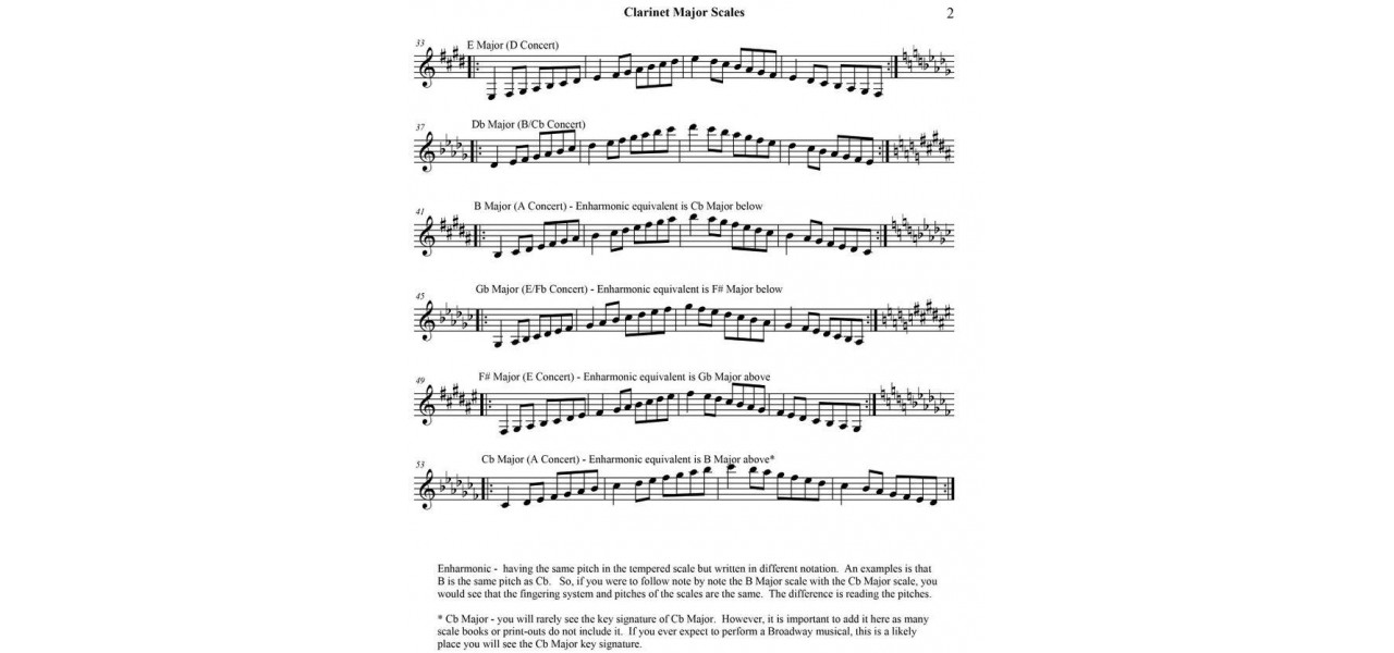 Explorand cantare si modele de clarinet pentru improvizatie.