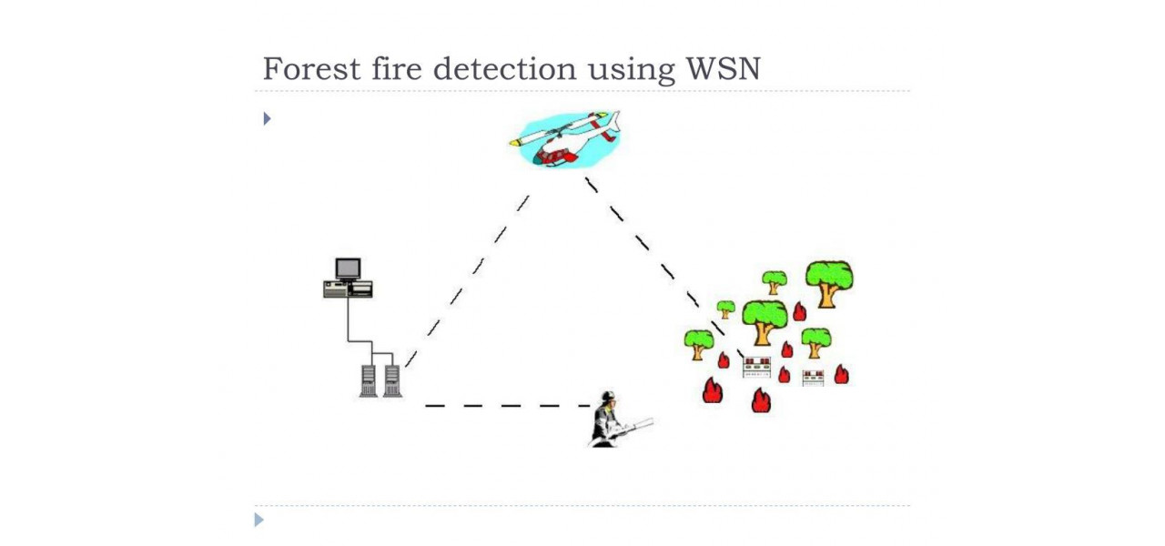 Explorarea aplicatiilor antenelor fara fir in detectarea incendiilor forestiere.