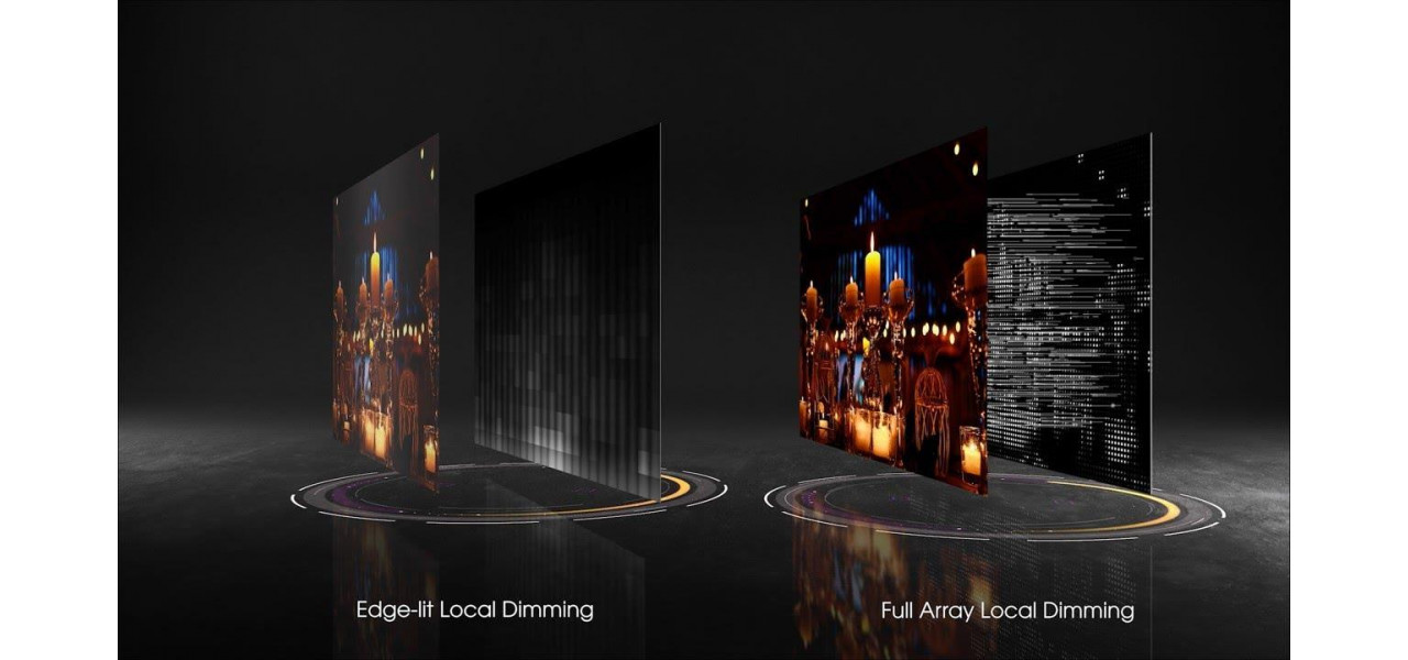 Explorarea beneficiilor televizoarelor TCL cu reglare locala completa cu contrast sporit.