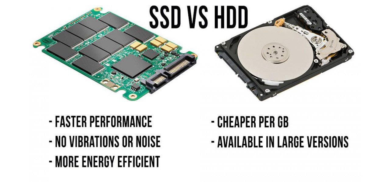 Explorarea compatibilitatii HDD-urilor portabile cu diverse sisteme de operare.