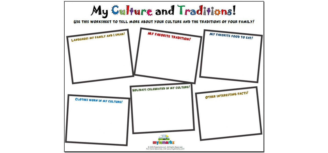 Explorarea semnificatiei culturale a ritualurilor acustice Tobe.