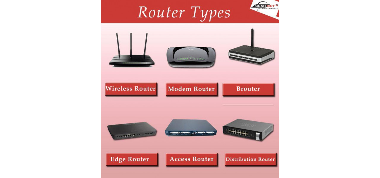 Explorarea diferitelor tipuri de routere pentru diverse nevoi de retea.