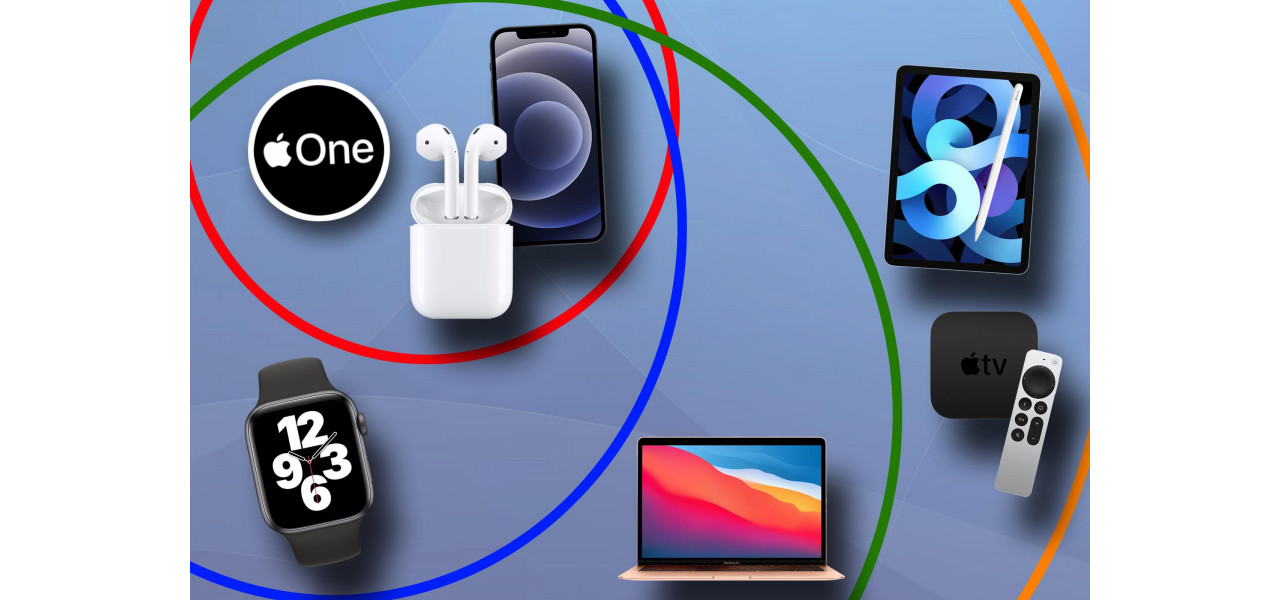 Explorarea ecosistemului Laptopurile Apple si alte dispozitive Apple.