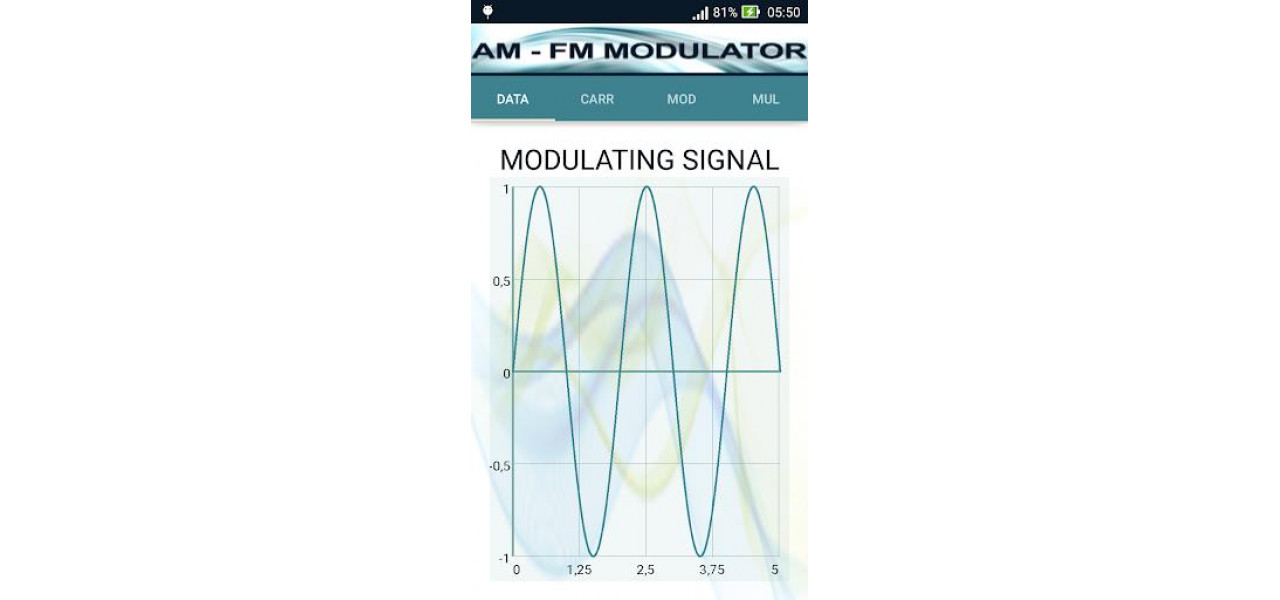 Explorarea evolutiei modulatorilor FM: trecut, prezent si viitor.