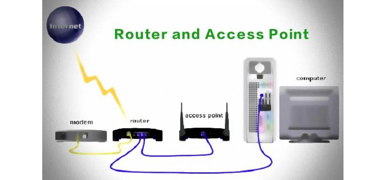 Dezbaterea despre routerul wireless vs punctul de acces.