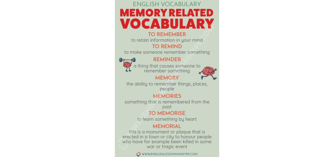 Memorie externa pentru cursantii de limbi straine, imbunatatirea practicii de vocabular.