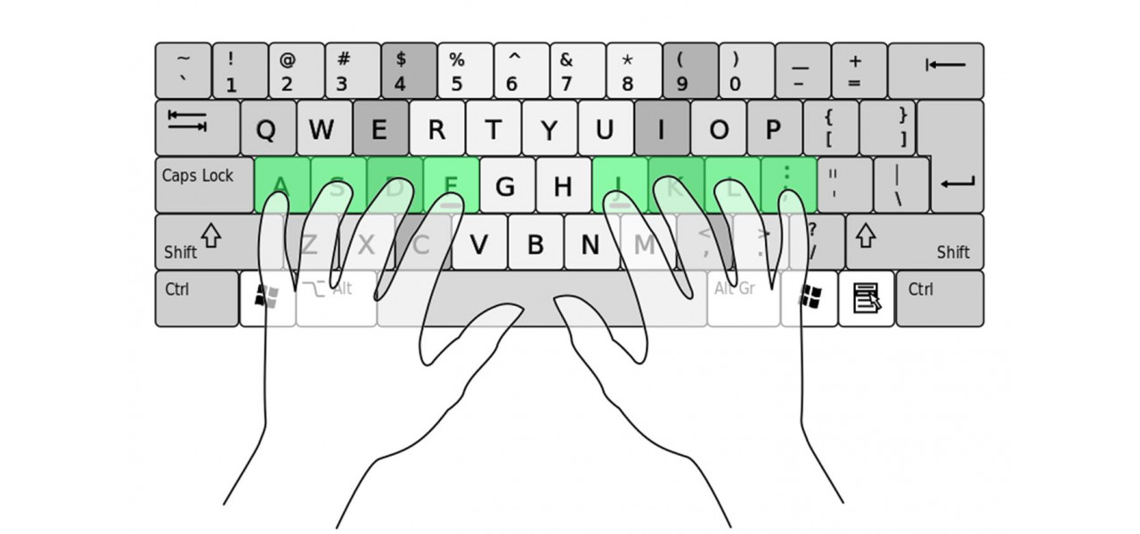 Gasirea celui mai bun aspect de tastatura pentru viteza de tastare a computerului dvs.