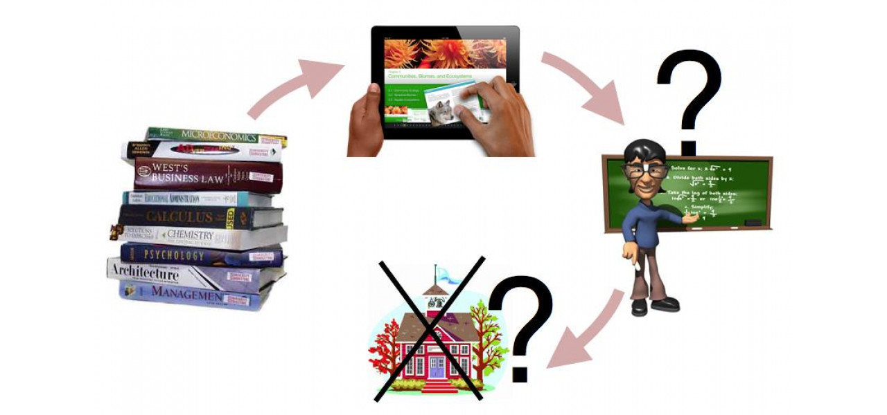 De la manuale la carti electronice: revolutia educatiei cu smartphone-uri.
