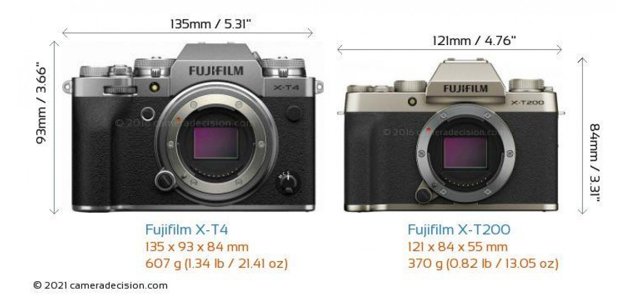 Fujifilm X-T200 vs X-T4: Alegerea camerei ideale pentru stilul dvs.
