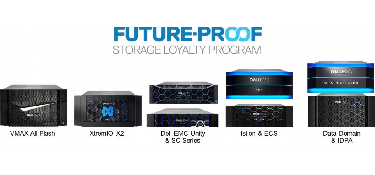 Stocare pentru viitor: Solutii de memorie Lenovo HDD.