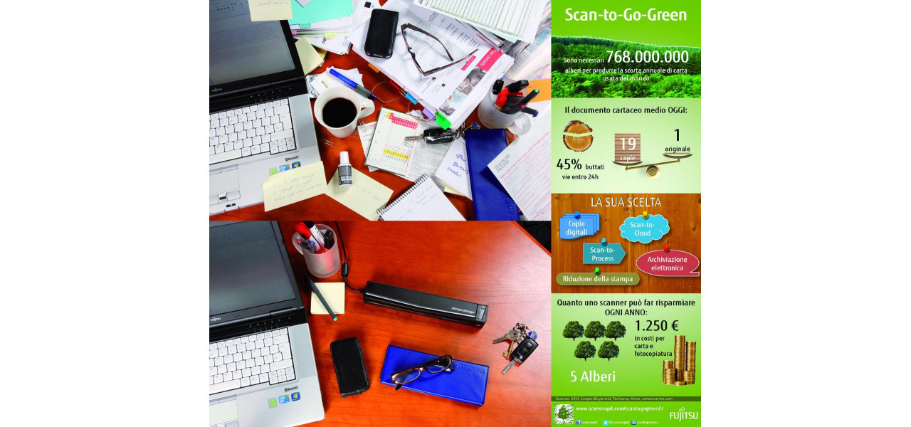 Deveniti ecologic cu scanerele Fujitsu: solutii ecologice pentru documente.