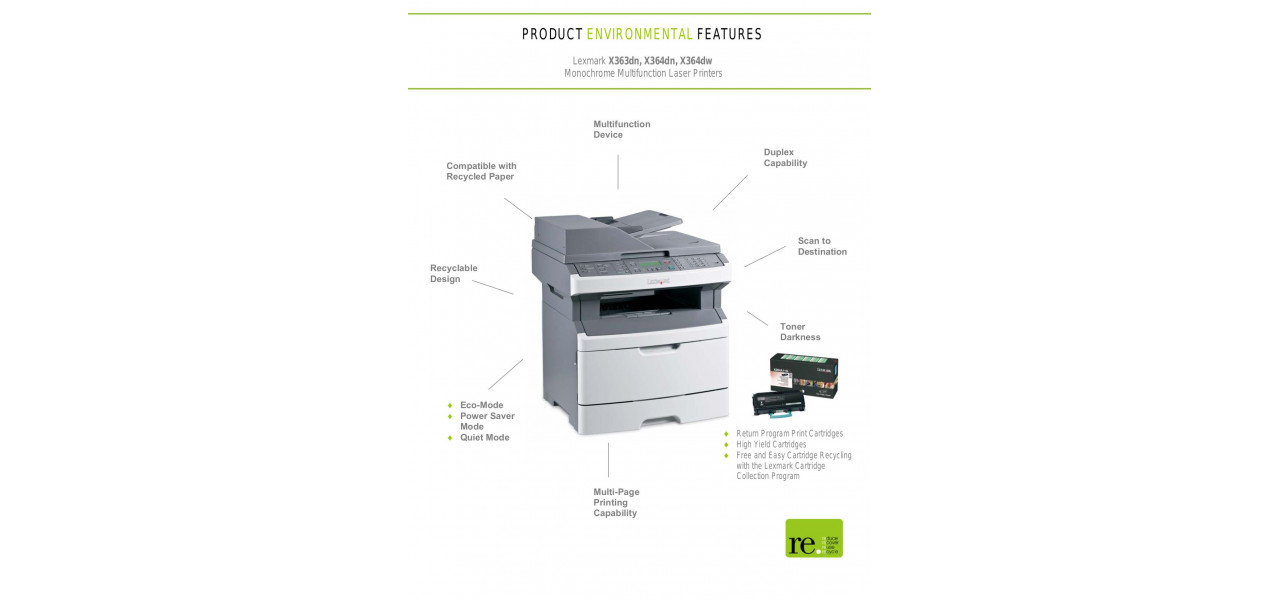 Cum sa configurati si sa instalati imprimanta multifunctionala Lexmark.
