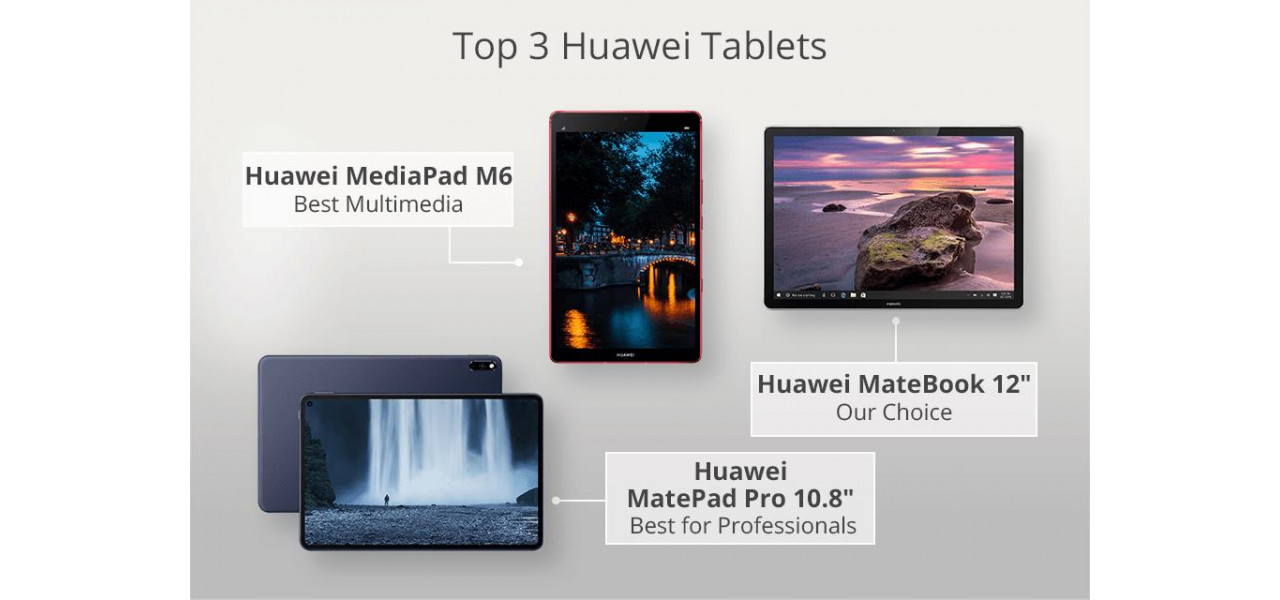 Tabletele Huawei Transforma industria imobiliara prin tururi virtuale.