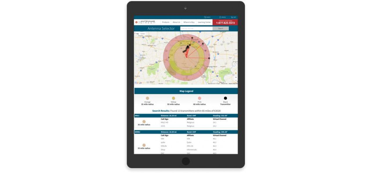 Imbunatatirea marketingului personalizat cu antene wireless in retail Analytics.