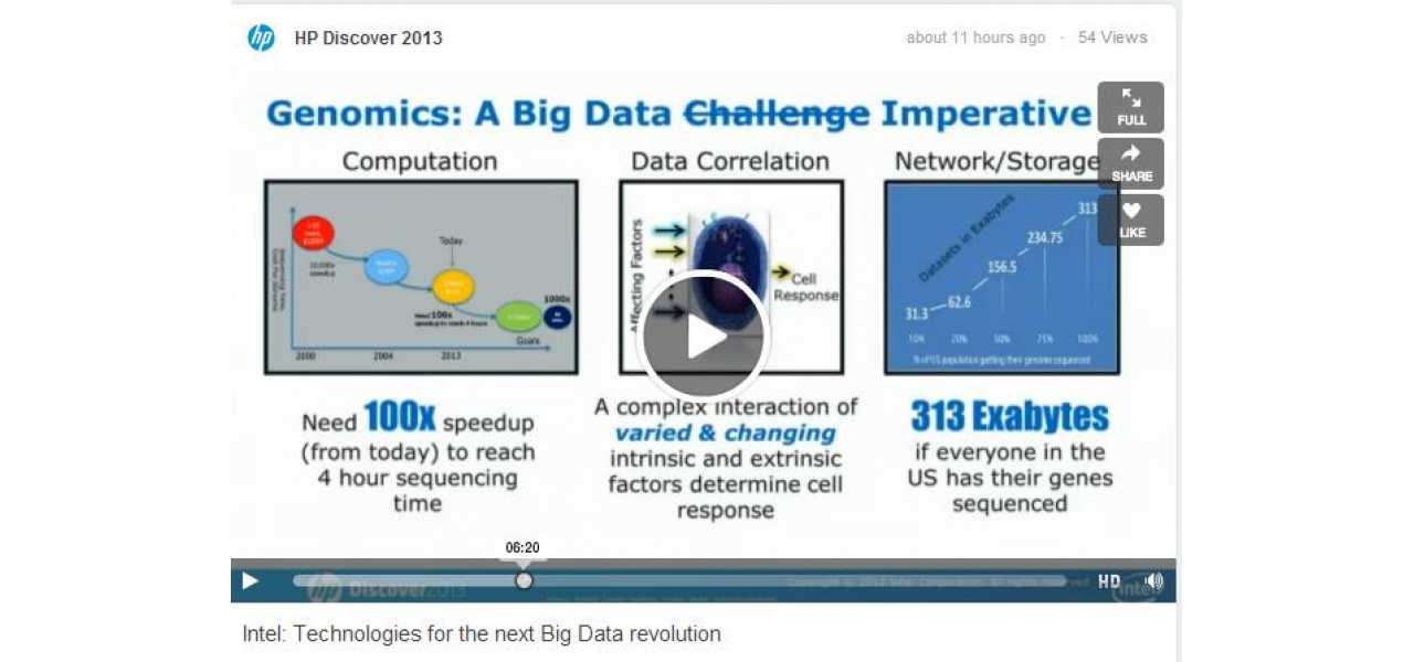 Procesoare Intel si progrese in bioinformatica in cercetarea genomica.