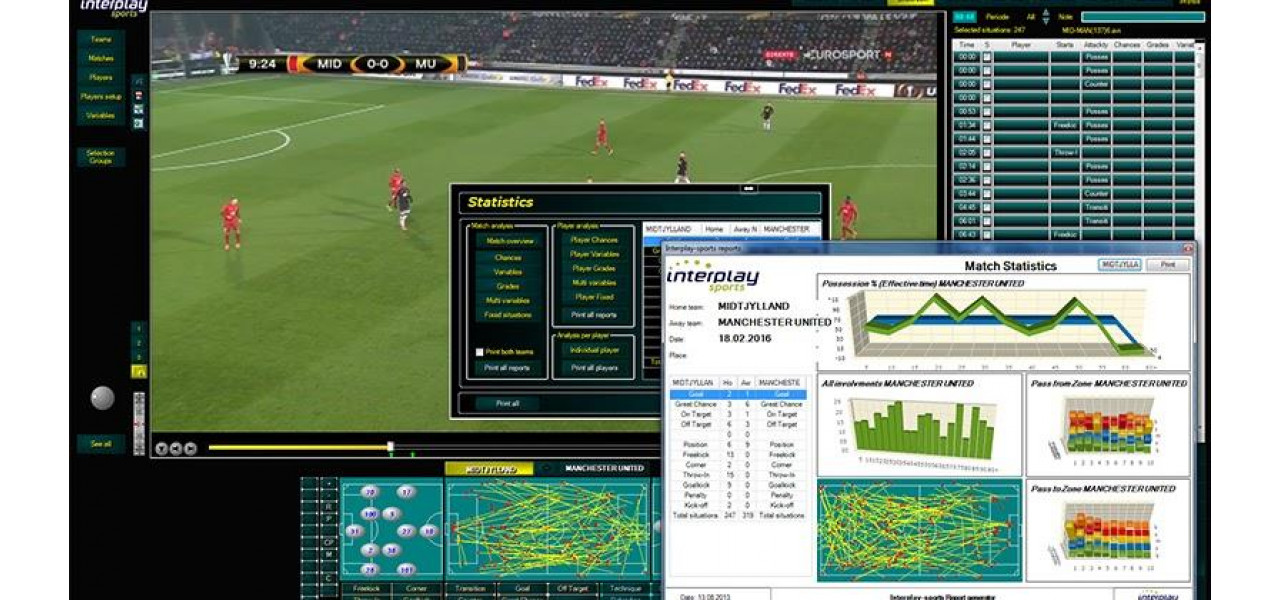 Tabele interactive in sportul Analytics: optimizarea strategiilor de performanta.