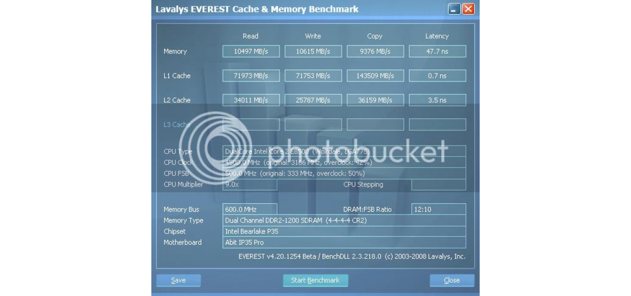 Kingston RAM vs RAM standard: definirea decalajului de performanta.