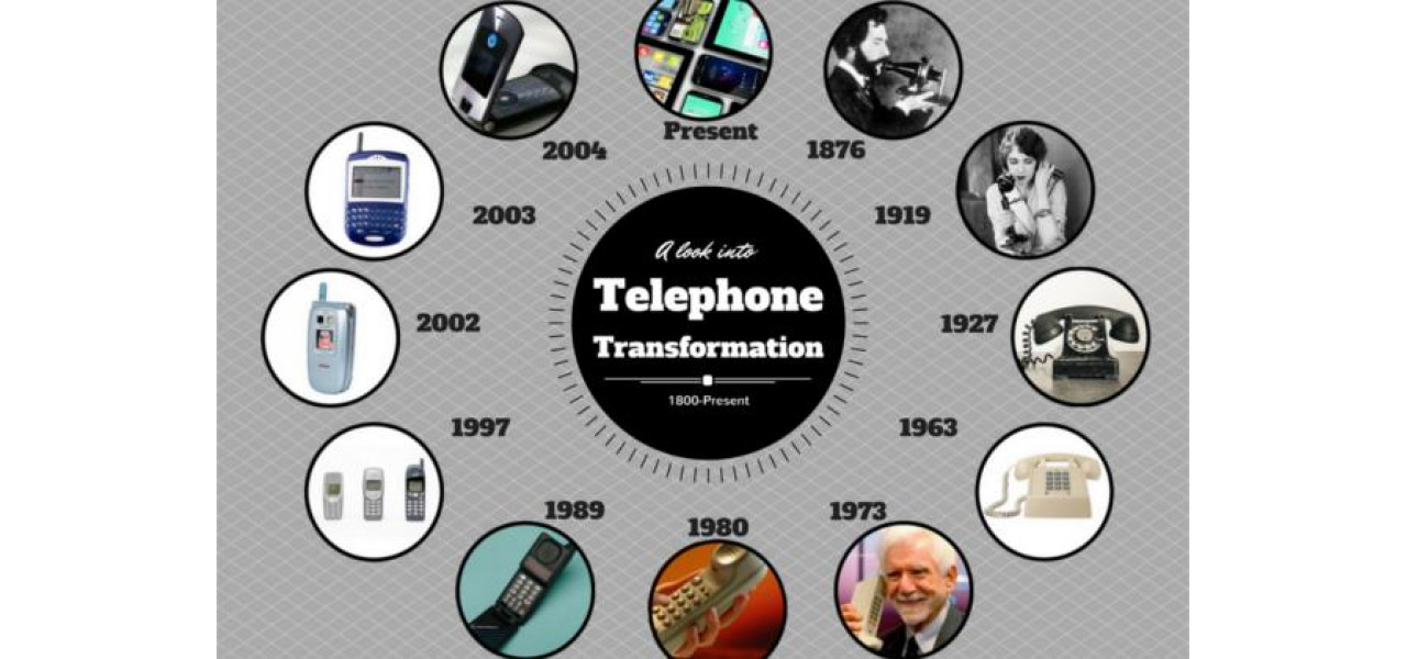 Telefoanele fixe si impactul lor asupra mobilitatii umane.