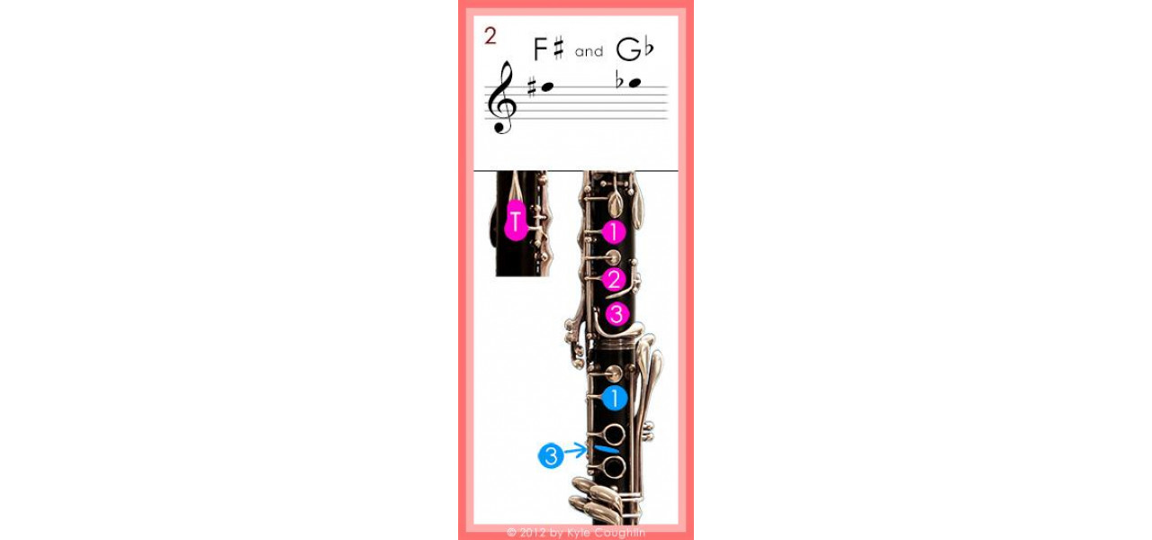 Stapanirea degetarilor alternative la clarinet: tehnici si aplicatii.