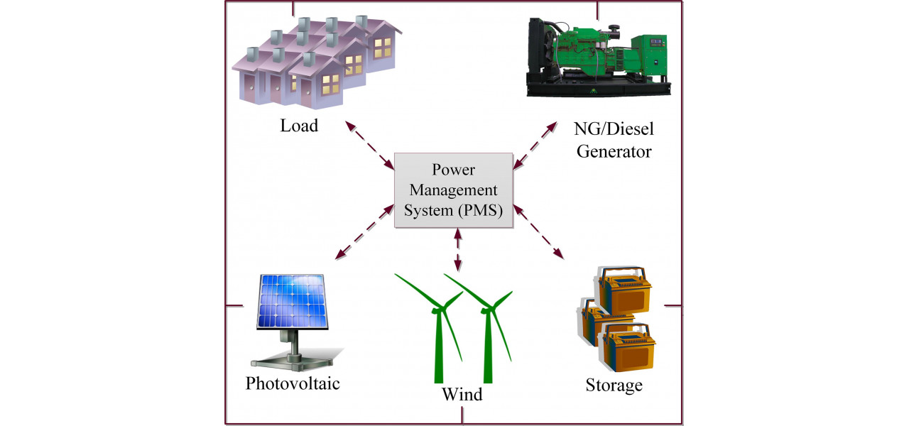 Microretele care transforma comunitatile locale cu solutii de energie durabila.