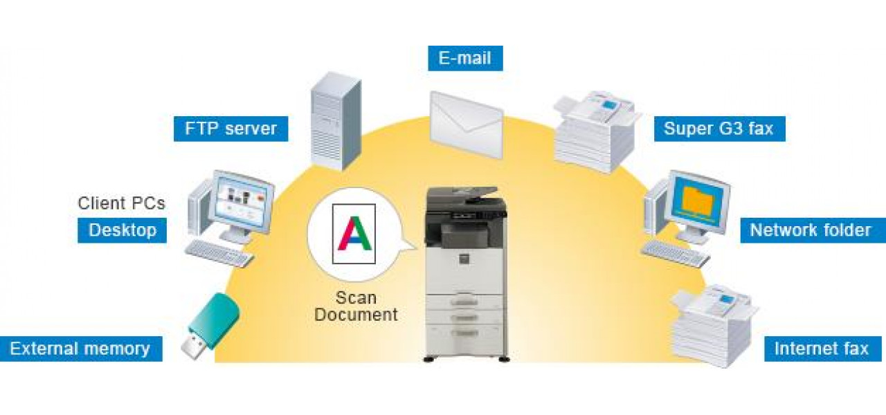 Imprimante multifunctionale care simplifica procesele documentelor pentru transcrierea legala.