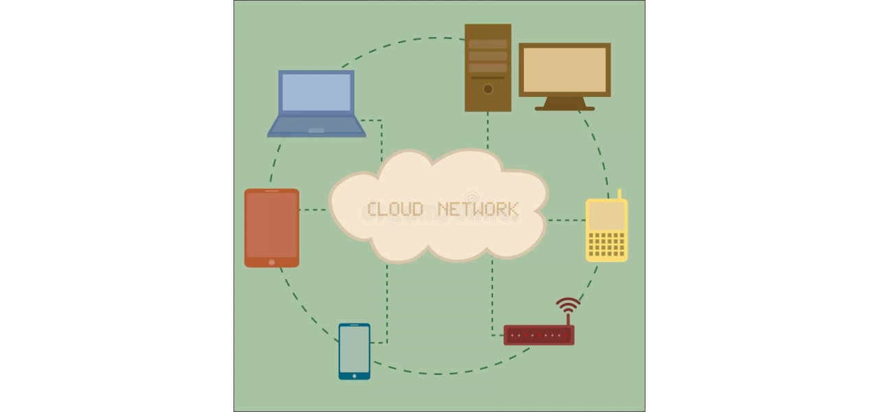 Rolul retelelor in cloud si al dispozitivelor de retea gestionate in cloud.