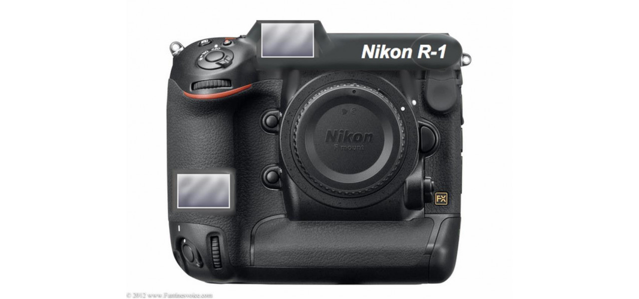 Aparatele foto NIKON si fotografia fanteziei deblocheaza imaginatia.