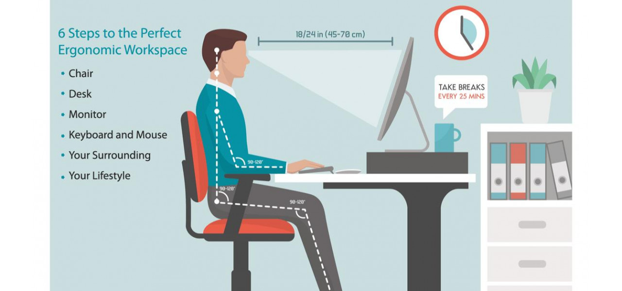 Optica si ergonomie: proiectarea spatiilor de lucru cu confort vizual.