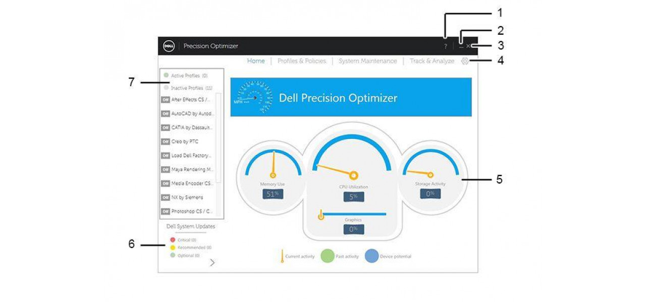Optimizarea memoriei Dell HDD pentru multitasking lina.