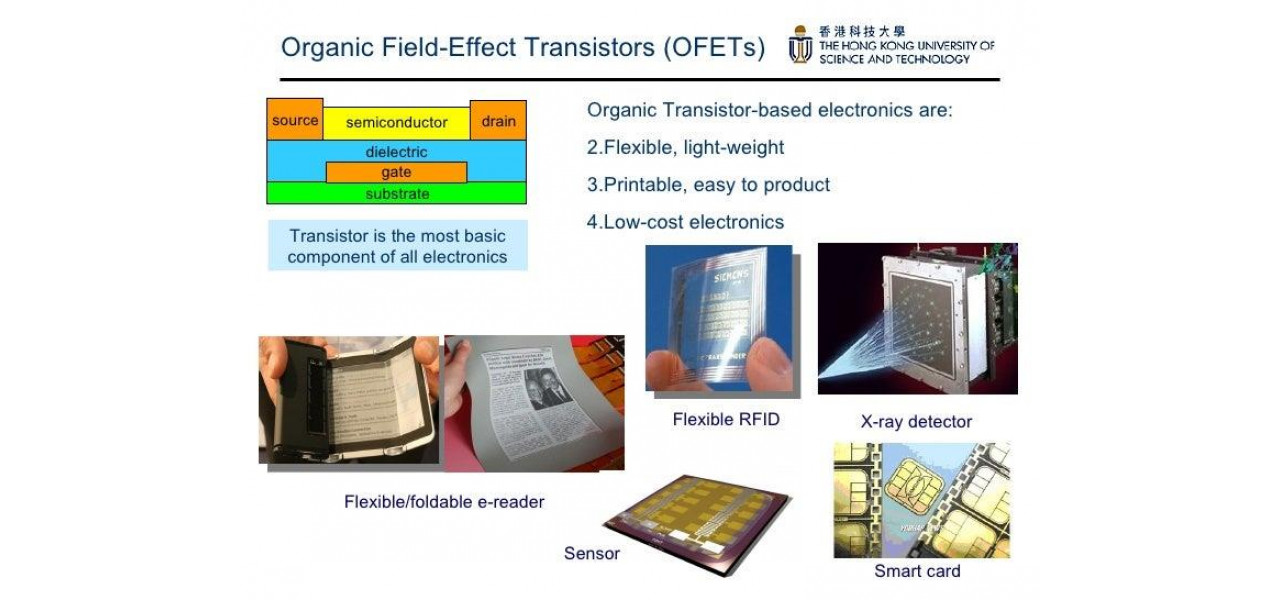 Tranzistori organici care depasesc provocarile electronice cu costuri reduse.