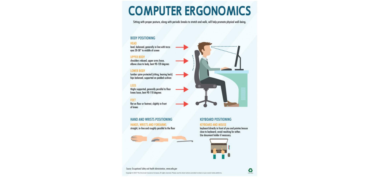 Importanta ergonomiei in laptopurile Fujitsu: computer confortabil.