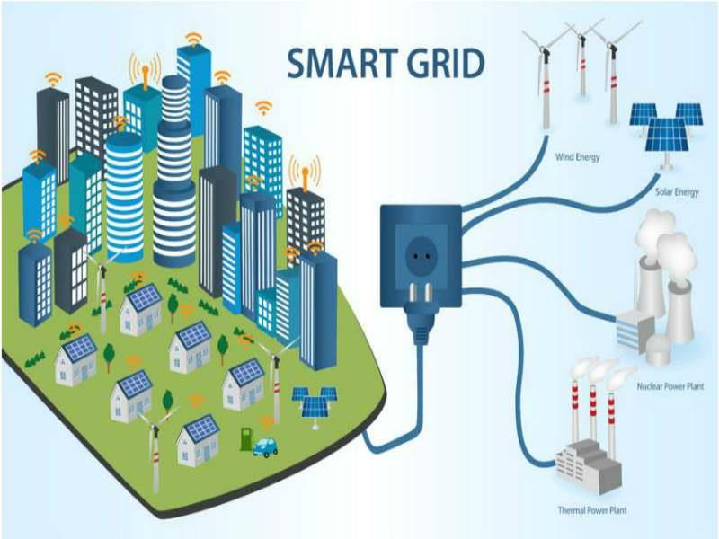 Tehnologia PC Smart si Smart Grid Integrarea energiei regenerabile.